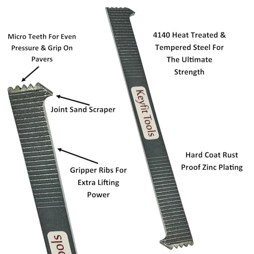 Keyfit Tools close-up of heat-treated tip micro teeth for secure joint scraping