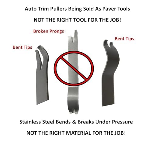 Keyfit Tools detail of gripper slots for better hold and controlled extraction
