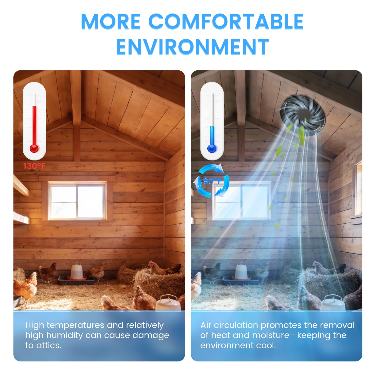 Kfonla mesh guard safety view protecting animals and fingers