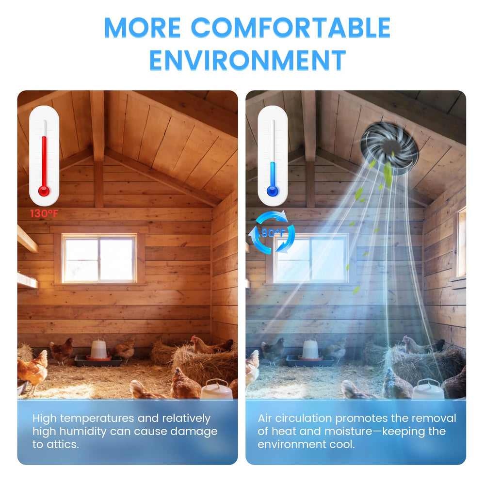 Kfonla mesh guard safety view protecting animals and fingers
