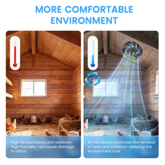 Kfonla mesh guard safety view protecting animals and fingers