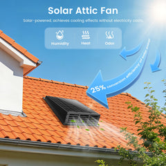 Kfonla solar panel tilt detail capturing more sun for efficient power