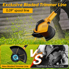 Kidovin trimmer in use on lawn showing faster cutting and control