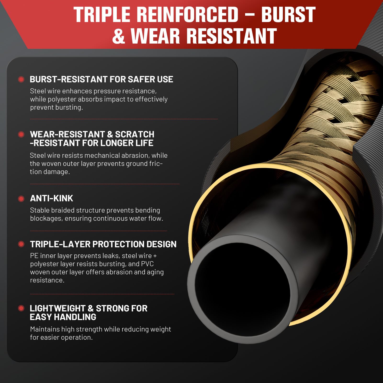 KiloSton coiled hose beside ruler showing 50ft scale and easy storage