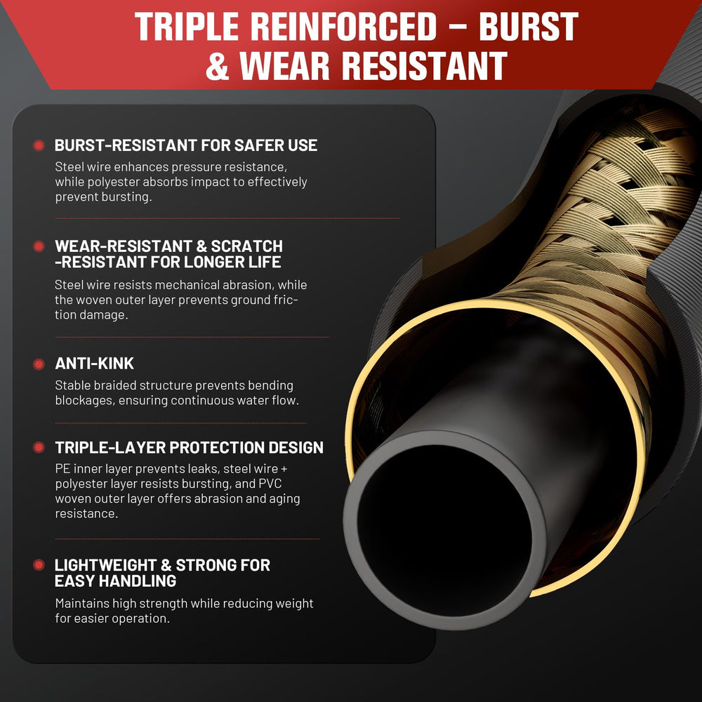 KiloSton coiled hose beside ruler showing 50ft scale and easy storage