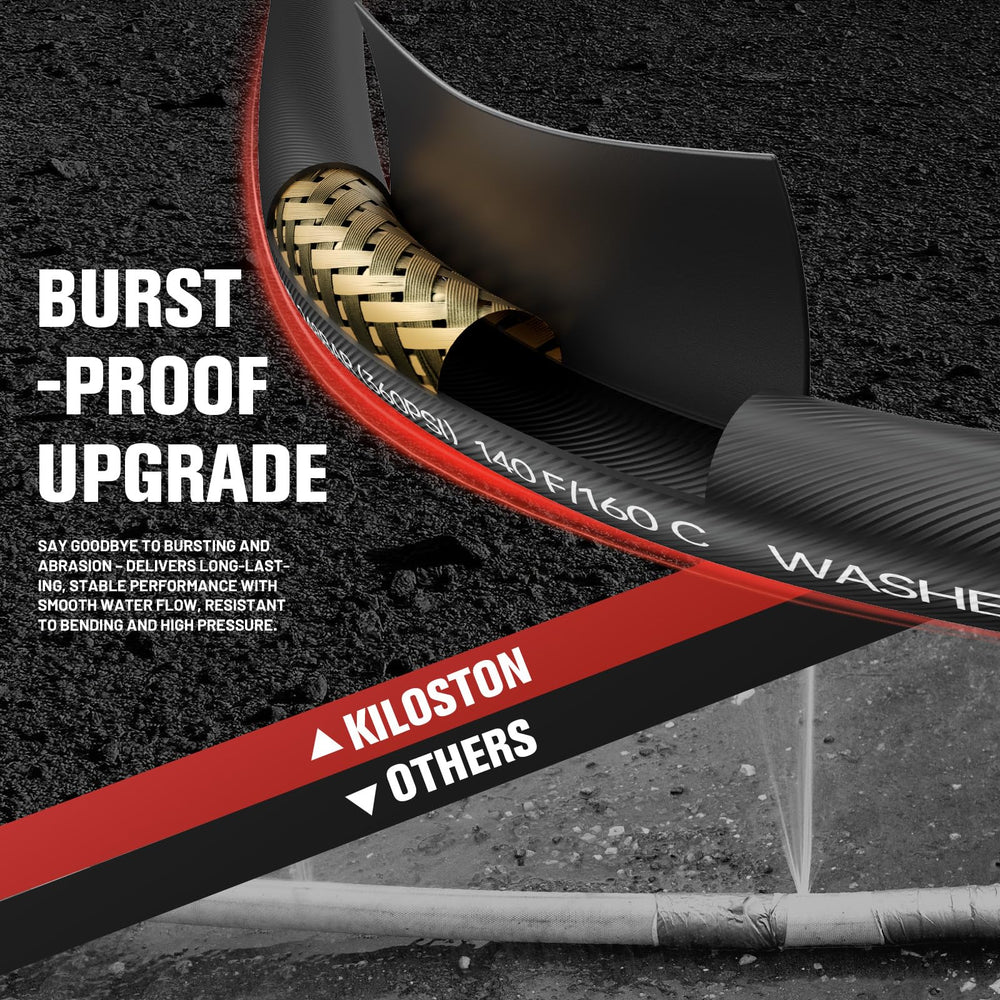 KiloSton detailed M22 connector image showing secure, leak-resistant fit