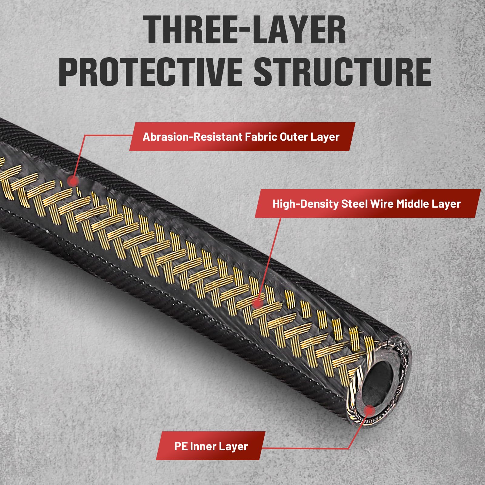 KiloSton hose connected to pressure washer showing brand compatibility benefit
