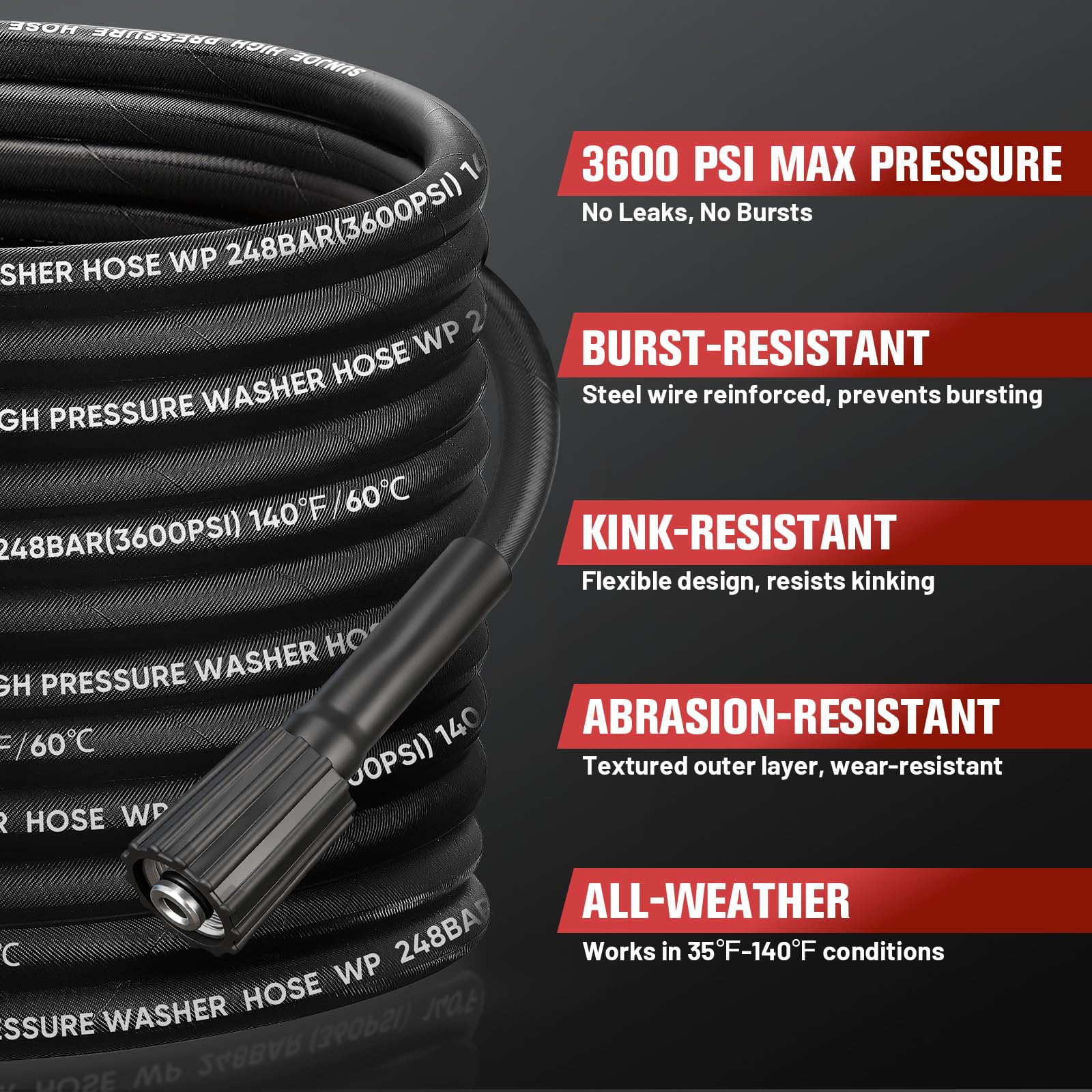 KiloSton close-up of steel wire braided core highlighting burst protection