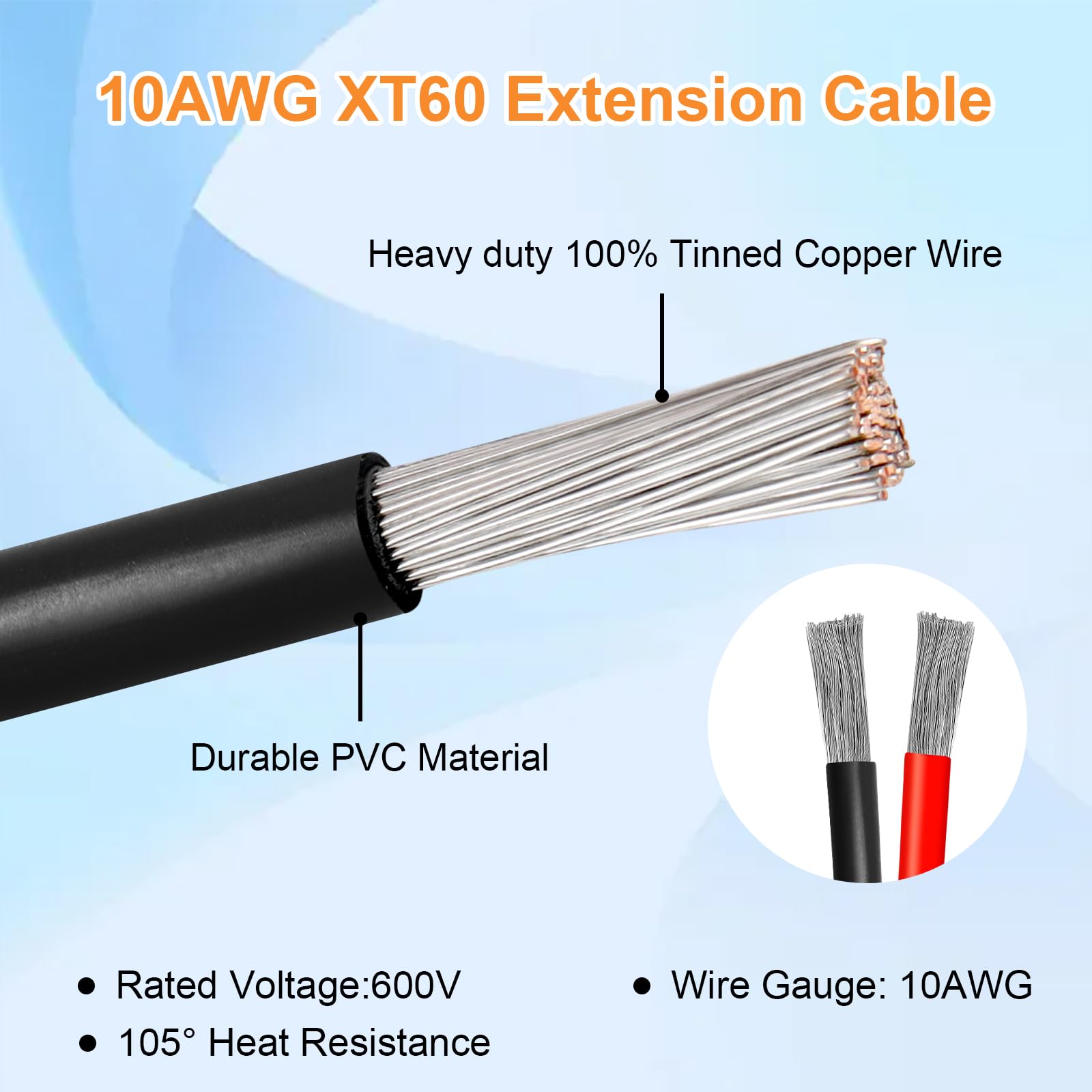 Kimbluth cable installed in an RV solar setup delivering flexible, weather-resistant routing
