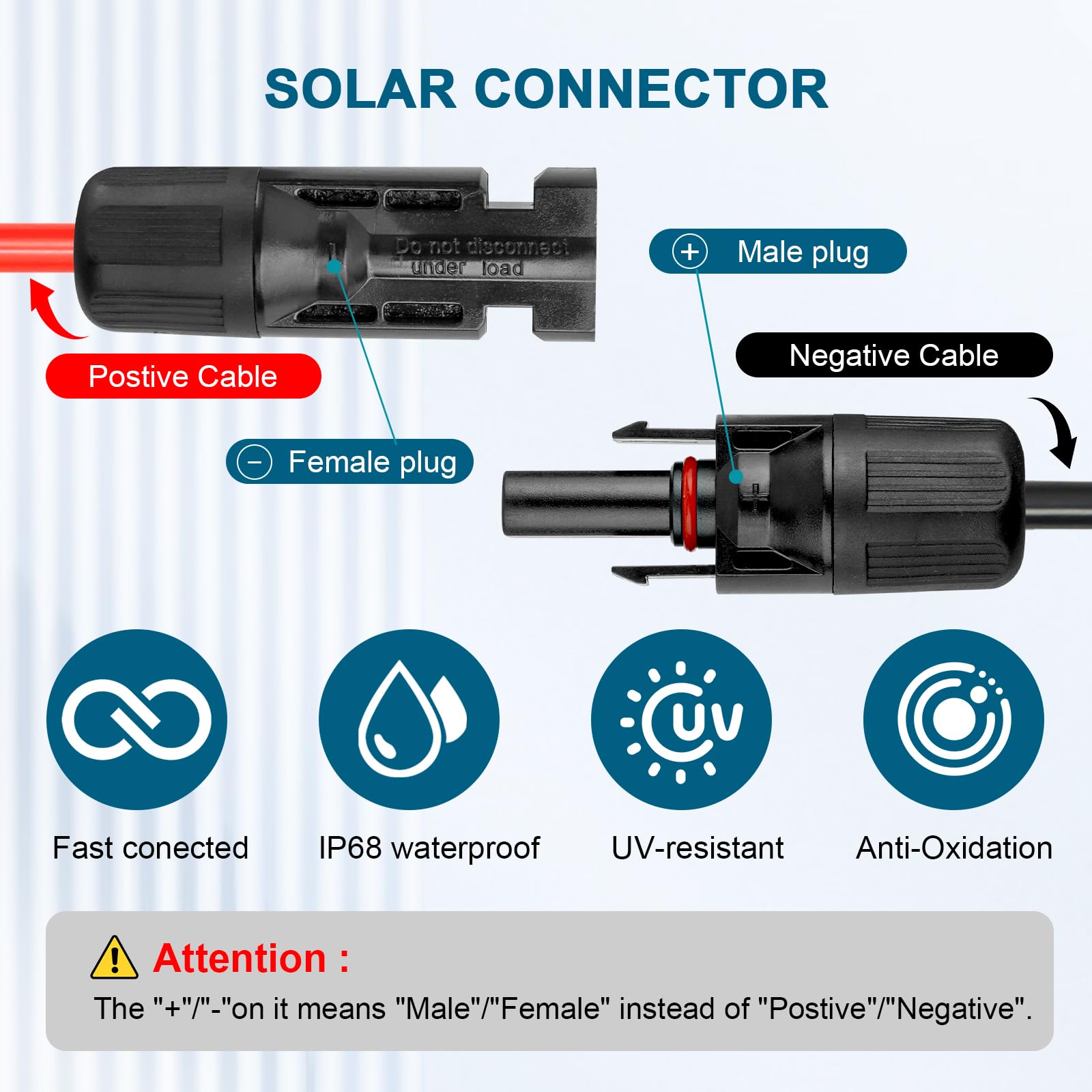 Kimbluth cable connected to RV solar panel demonstrating flexible routing