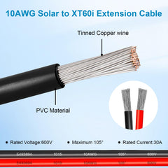 Kimbluth cable jacket texture detail illustrating UV resistance and abrasion protection