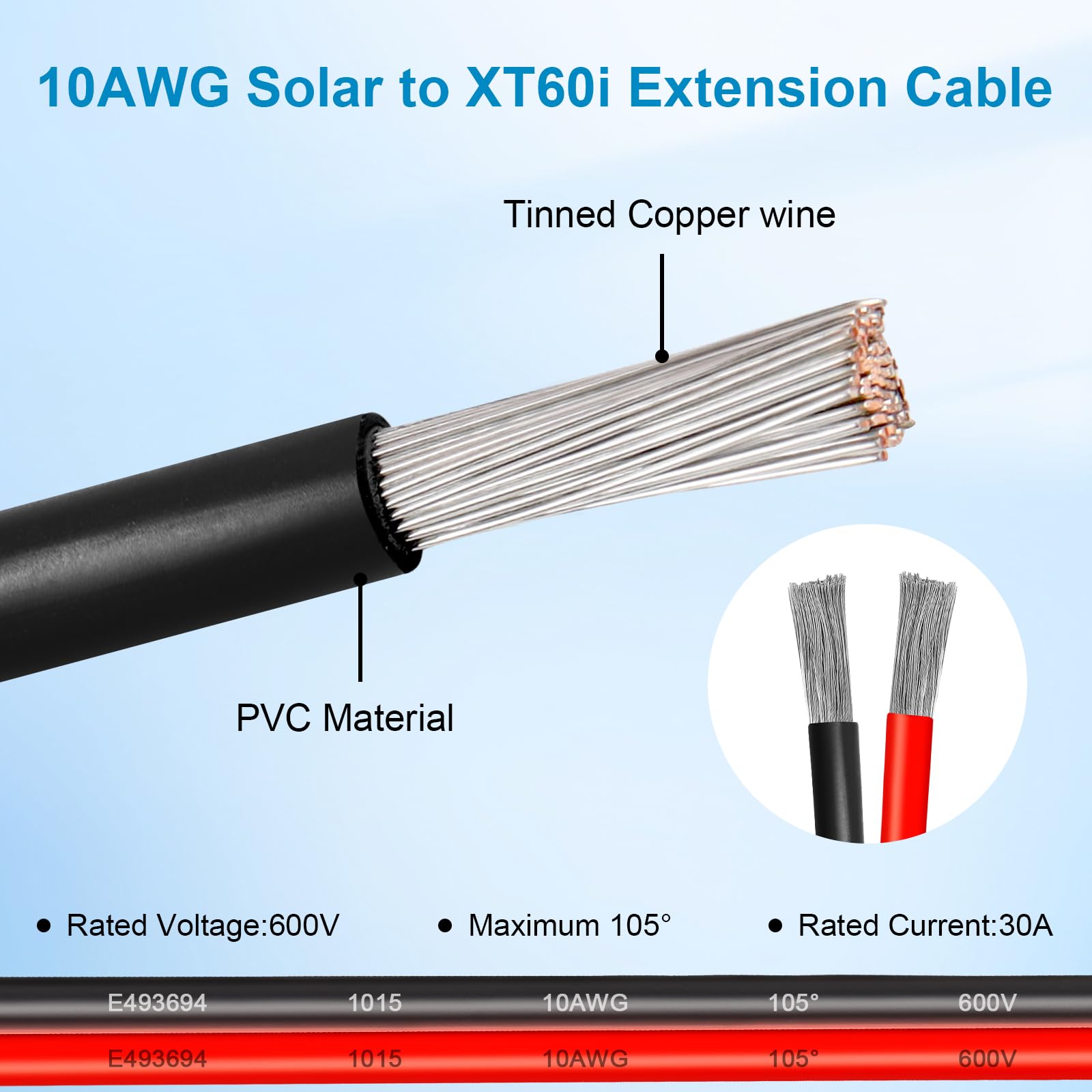 Kimbluth connector close-up gold contacts reducing oxidation for stable output