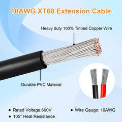 Kimbluth flame‑retardant sleeving detail showing abrasion protection benefit