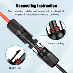 Kimbluth cable installed on an RV roof demonstrating robust outdoor use and easy hookup advantage
