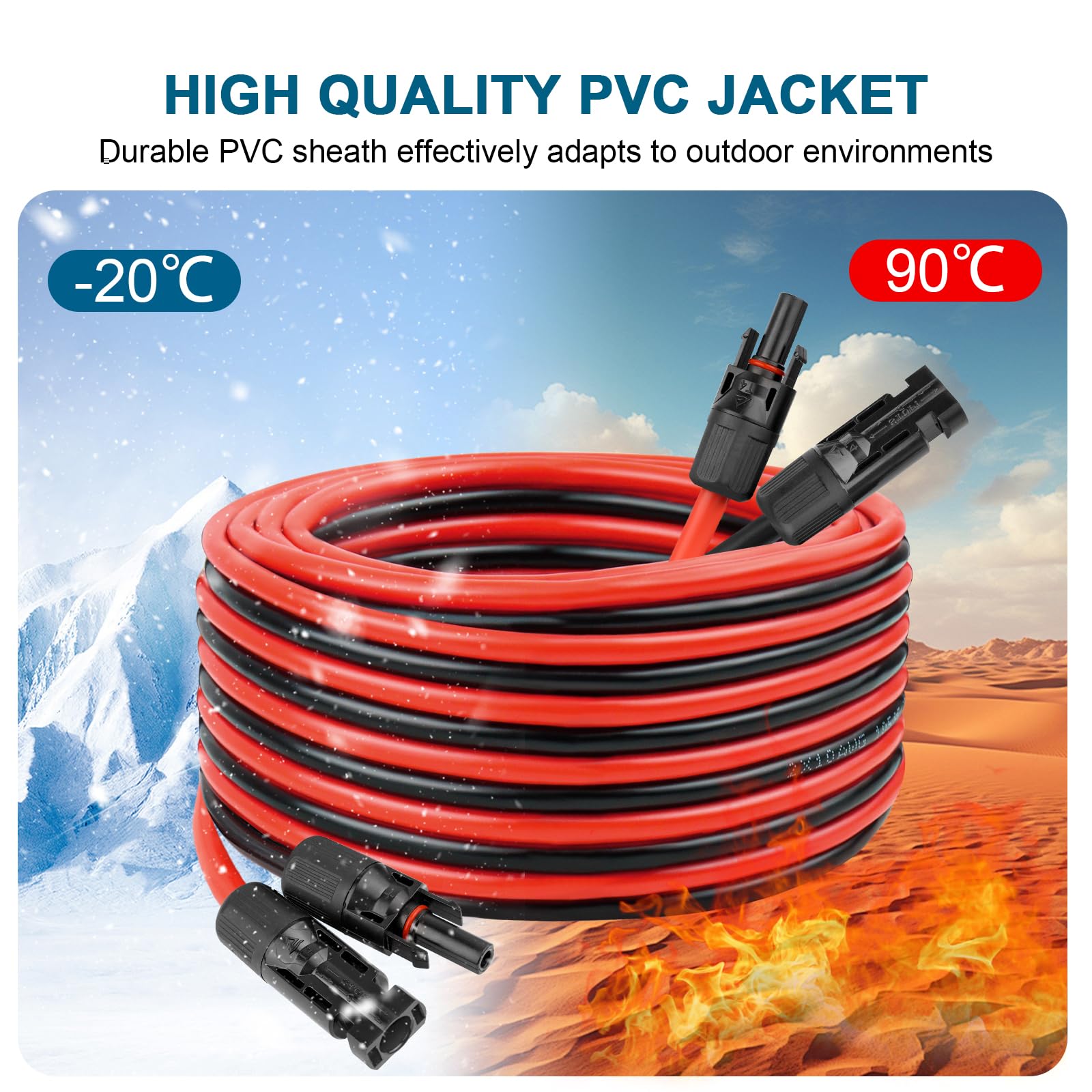 Kimbluth PVC jacket texture emphasizing UV and chemical resistance