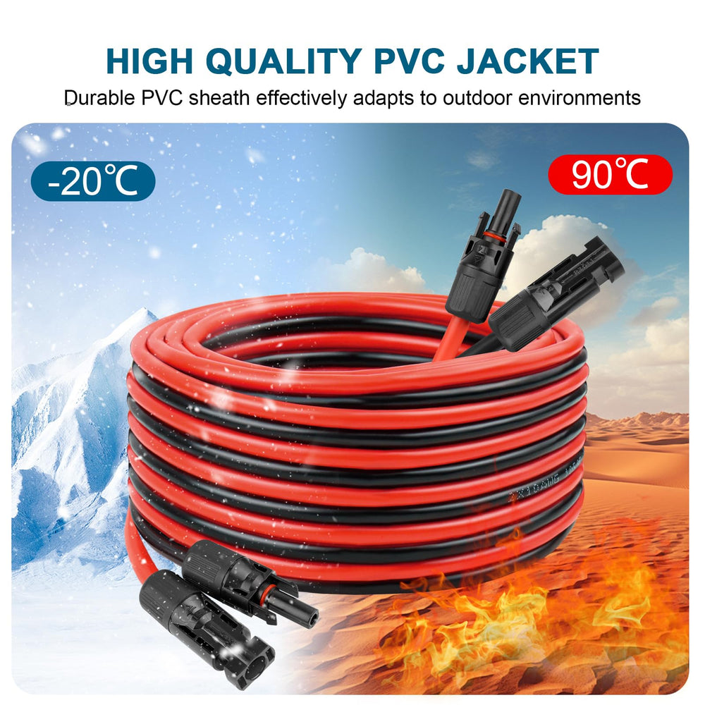Kimbluth PVC jacket texture emphasizing UV and chemical resistance