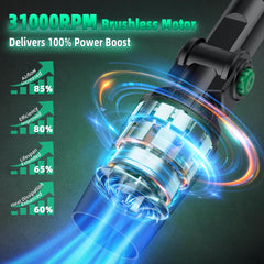 KIMO two 4000mAh batteries and charger ready for extended runtime