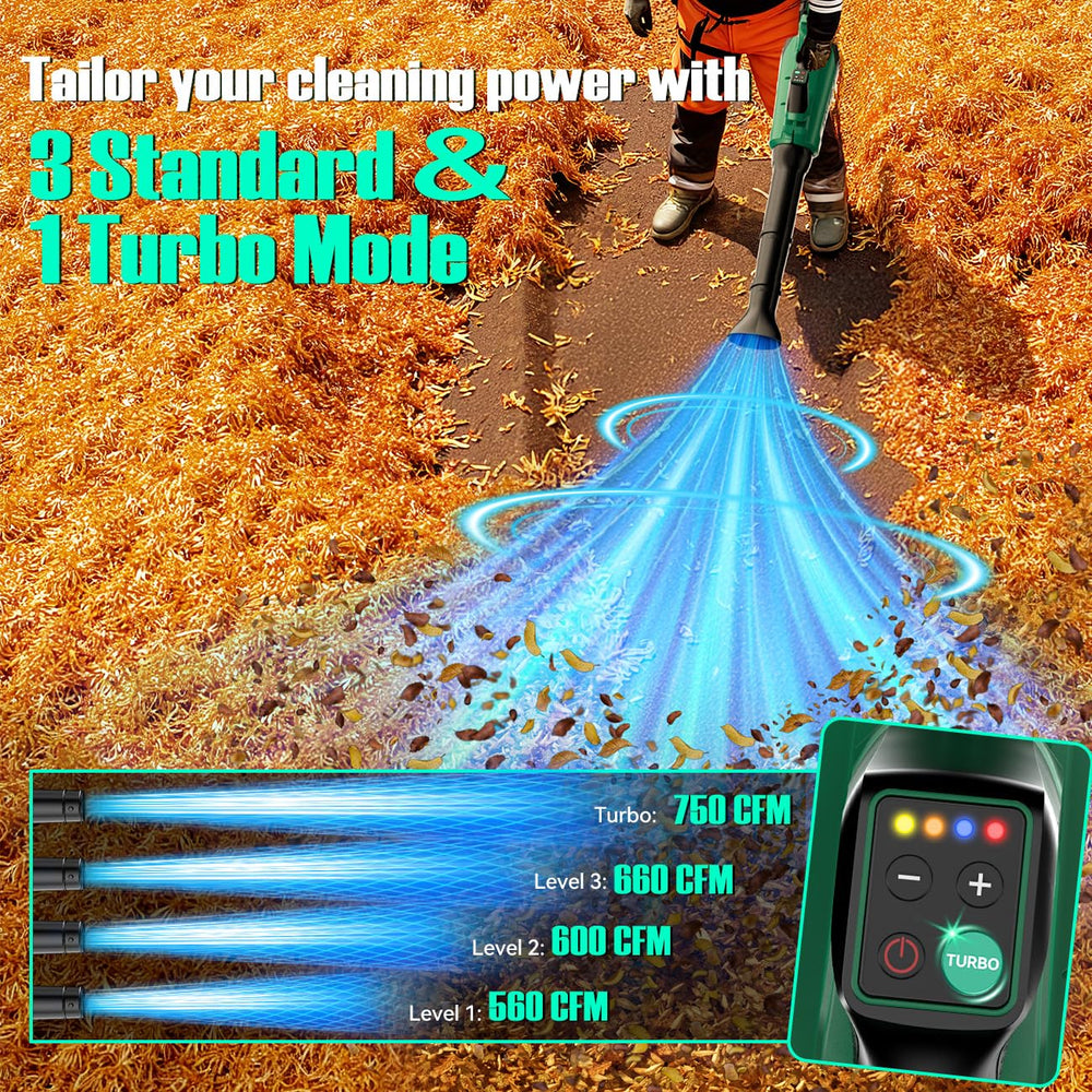 KIMO two 4.0Ah batteries and fast charger for extended runtime