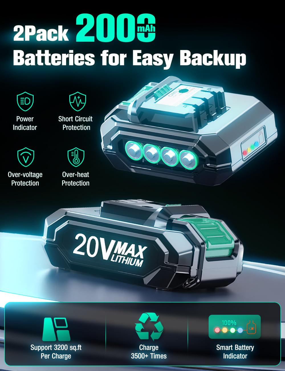 KIMO dual batteries and charger displayed for extended runtime advantage