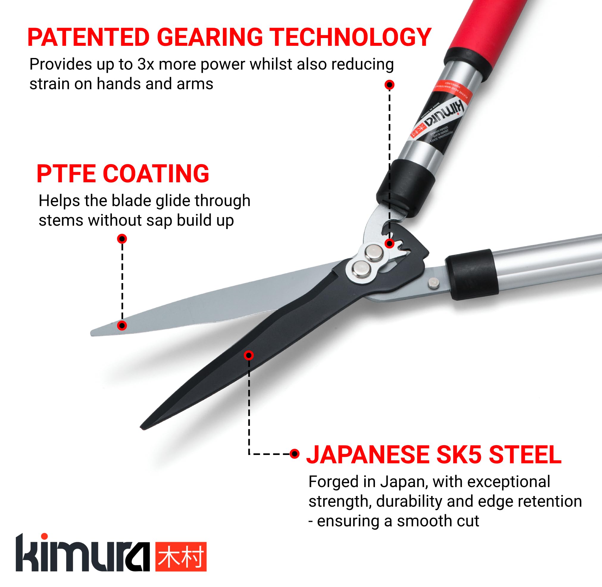 Kimura Pro close-up of SK5 steel blades with PTFE coating for long-lasting sharpness