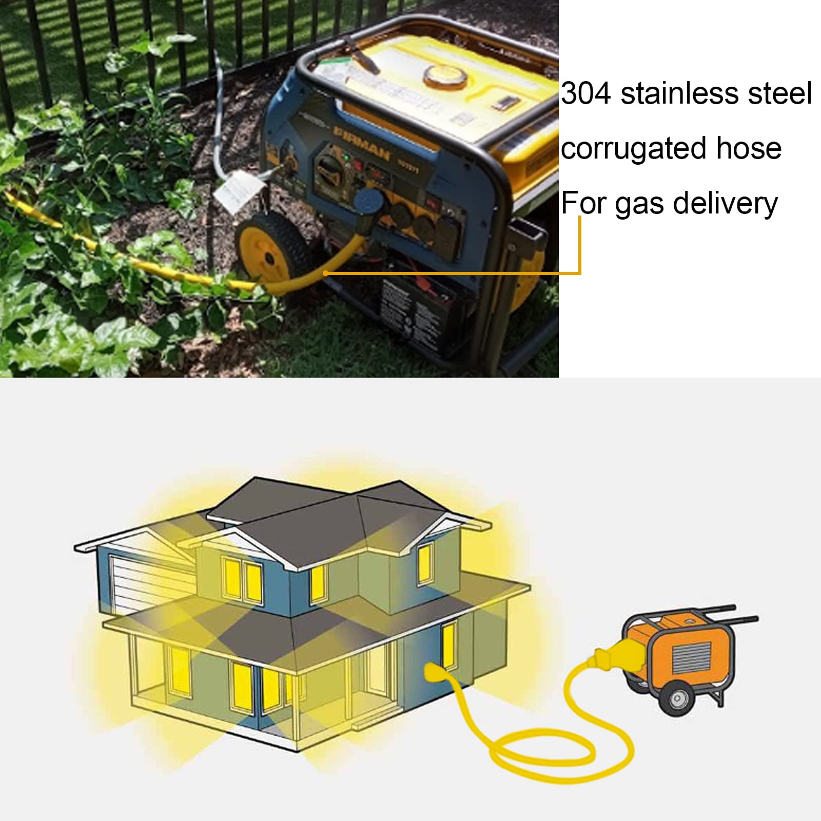 Kinchoix tubing next to a tape measure showing 70ft length and scale benefit
