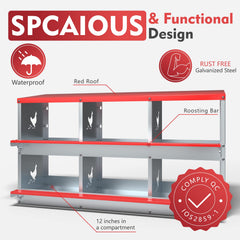 Kinchoix wall-mounted detail showing secure mounting and space-saving placement in coop
