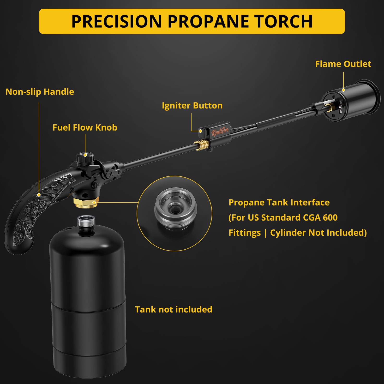 KinetiFire torch in use along garden edge killing weeds without bending benefit