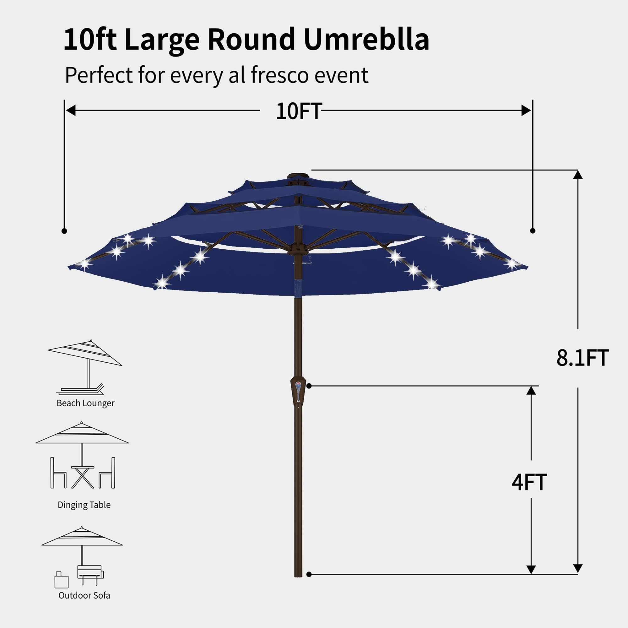 Kingdura size comparison next to table showing coverage area and scale