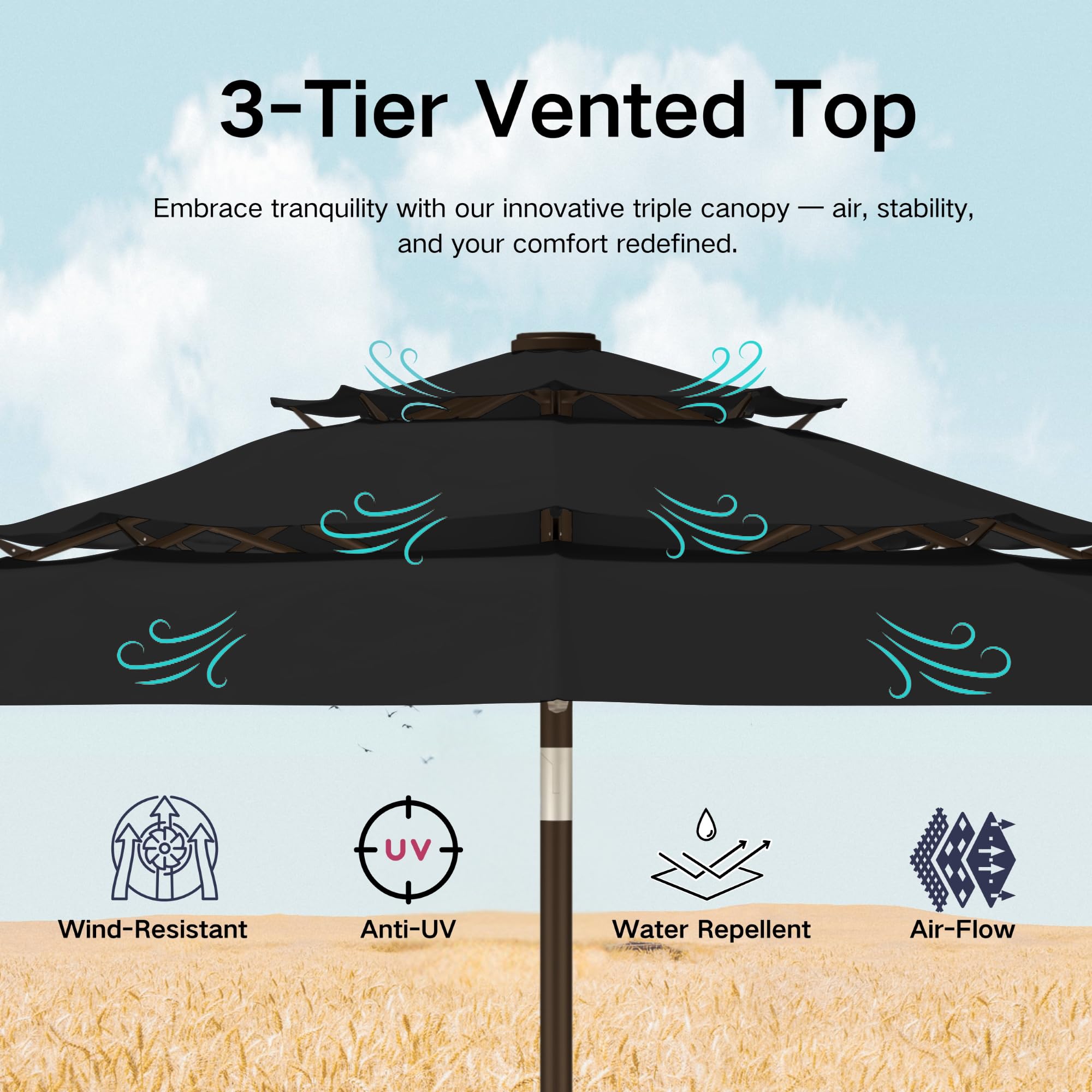 Kingdura solar panel on umbrella top charging lights for energy-free illumination