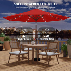 Kingdura solar panel on umbrella top charging LEDs for energy-free night lighting