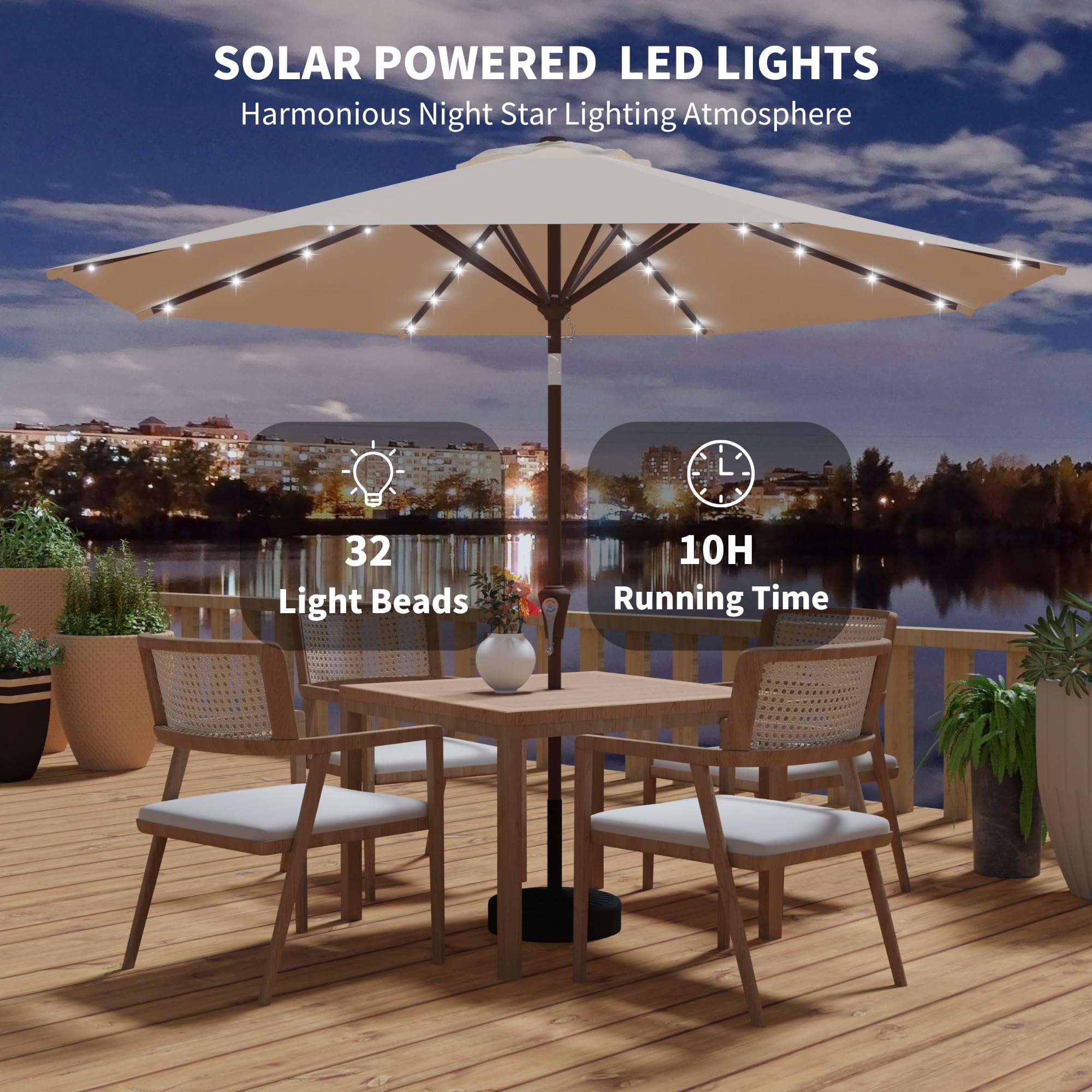 Kingdura top solar panel charging LEDs for energy-efficient lighting