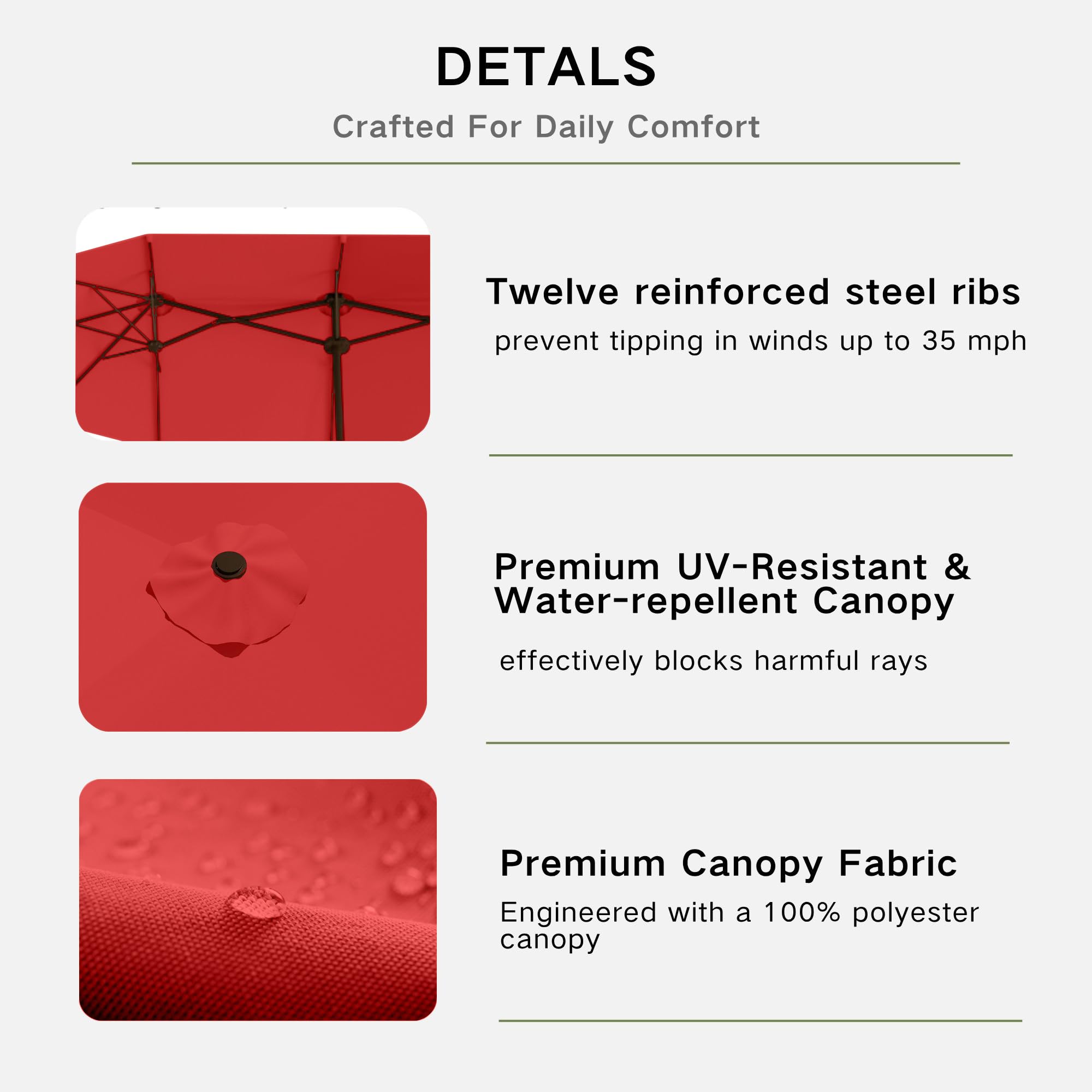 Kingdura canopy edge and stitching close-up showing reinforced seams and durable construction benefit