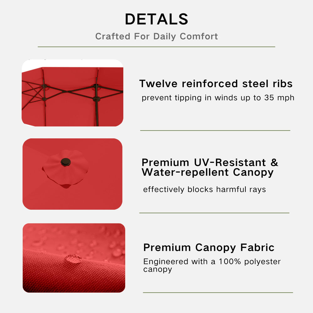 Kingdura canopy edge and stitching close-up showing reinforced seams and durable construction benefit