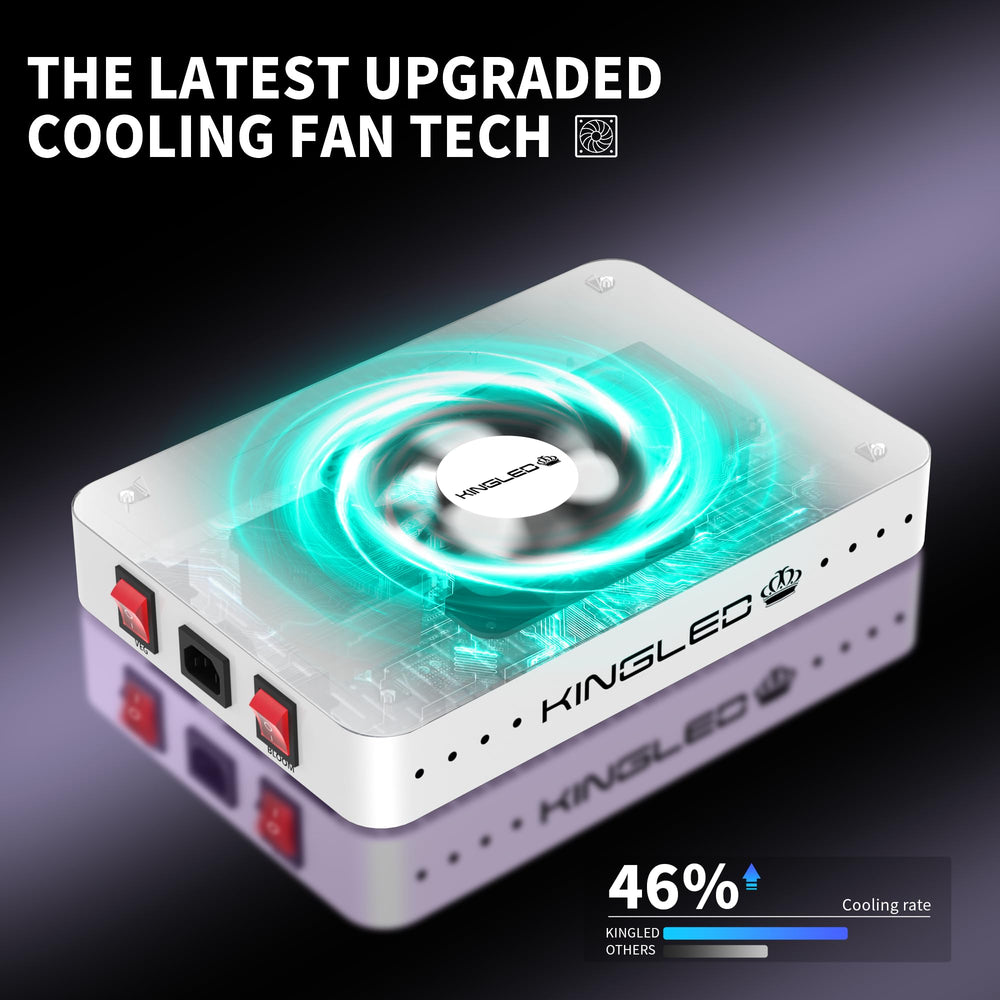 KingPLUS KP1000 disipador y ventilador para enfriamiento silencioso
