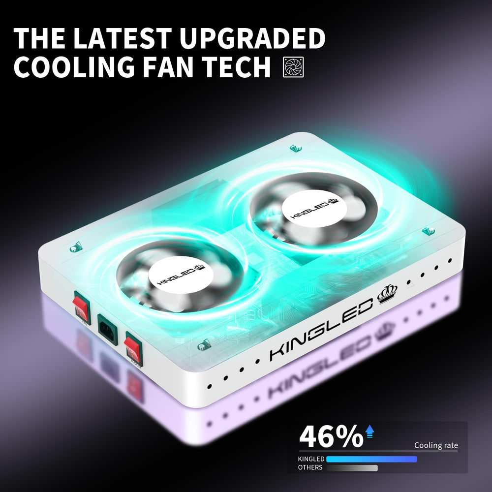 KINGPLUS KingLED KP2000 side heat sink and quiet fans for cool, silent operation