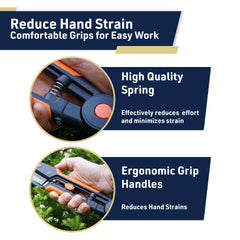 Kings County Tools handle detail with rubberized grip providing comfortable control