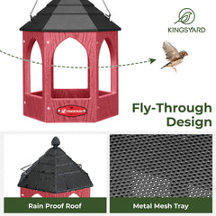 Kingsyard rainproof roof detail highlighting water-shedding protection