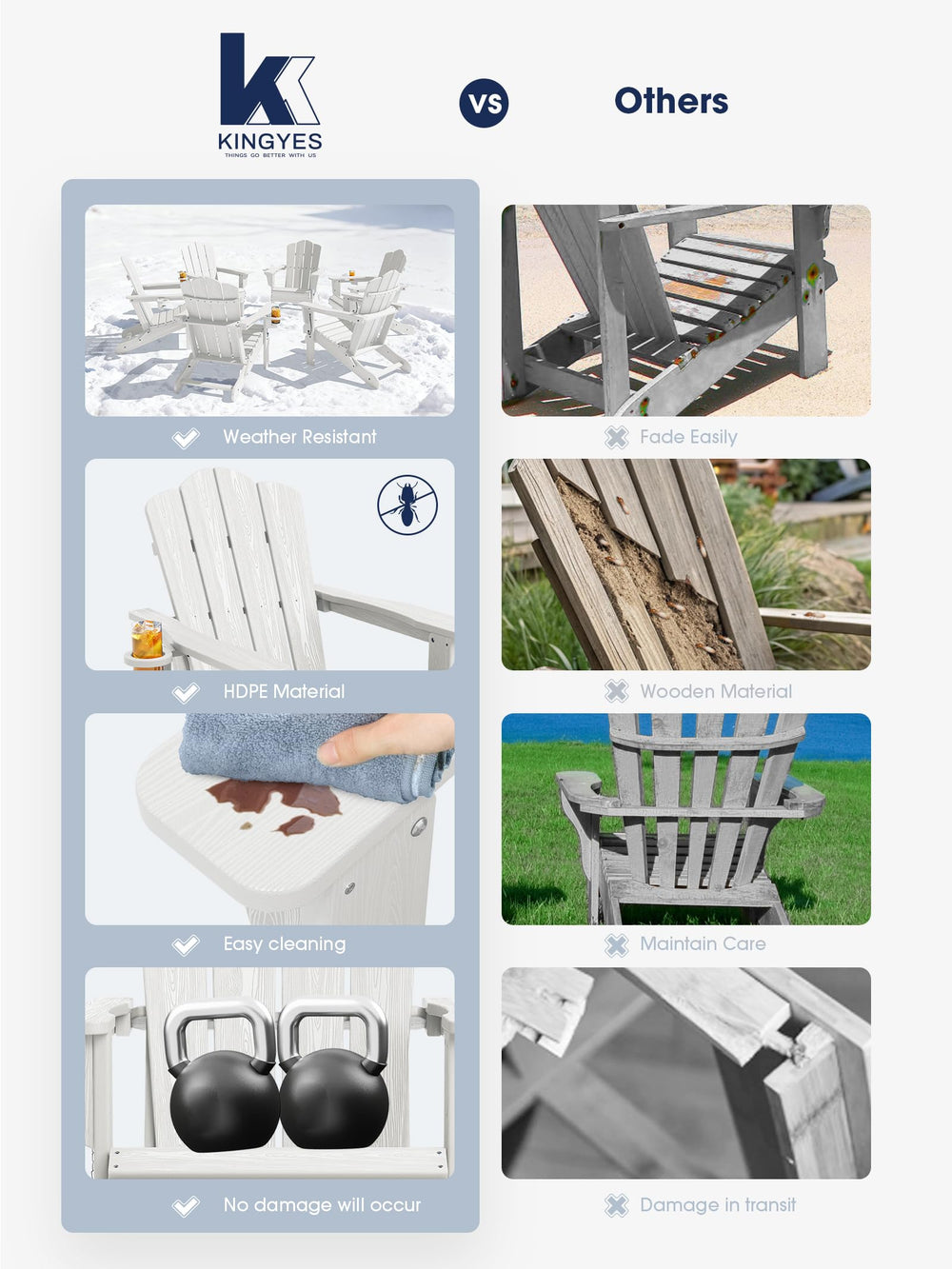 KINGYES packaging with parts and hardware for quick, partial assembly