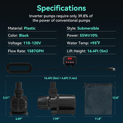 KioGro control panel closeup highlighting easy flow adjustment and modes
