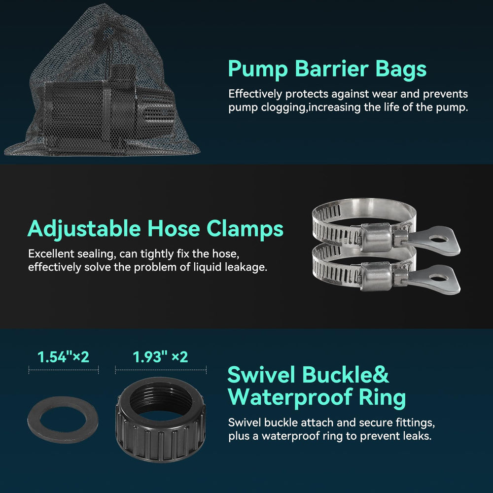 KioGro power cord and connector view ensuring safe waterproof connection and reach