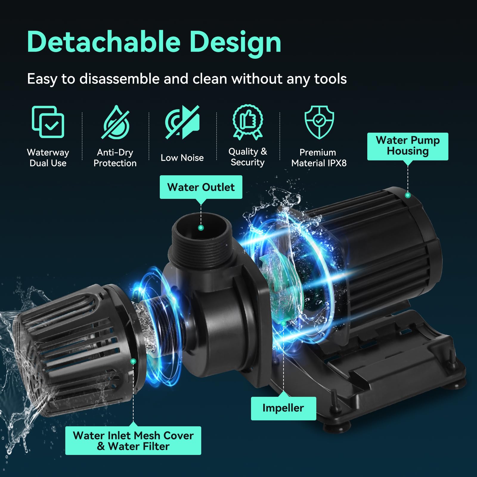 KioGro nozzle attachments laid out to show multiple flow options and flexibility