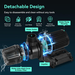 KioGro nozzle attachments laid out to show multiple flow options and flexibility