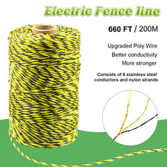 Kiouposy wire close-up showing six stainless strands and nylon fibers for reliable conductivity