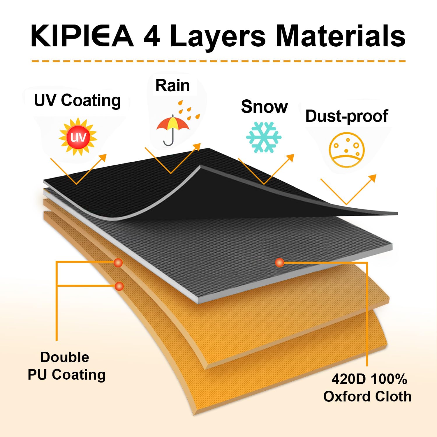 Kipiea buckle and strap highlighting windproof fastening strength