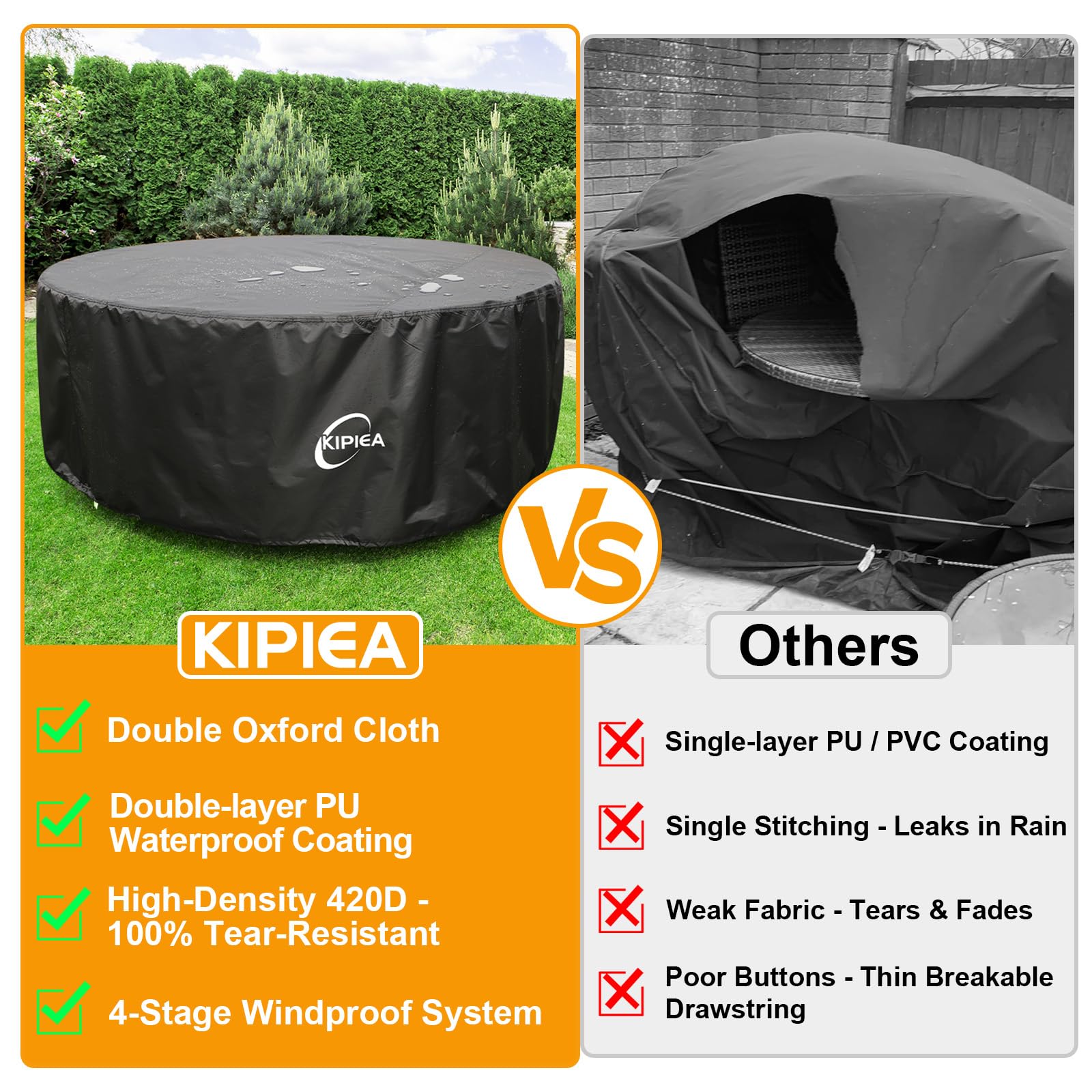 Kipiea cover on wet patio demonstrating waterproof protection