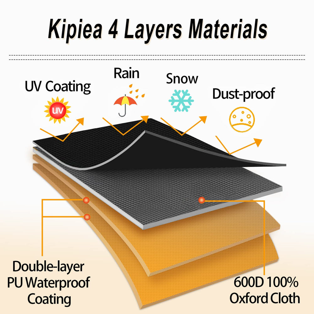 Kipiea label showing UV-resistant coating for long-lasting use