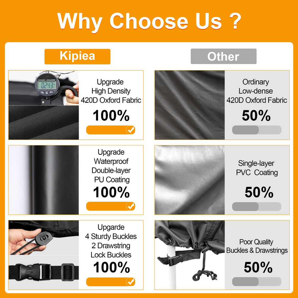 Kipiea lifestyle shot on patio showing UV protection benefit