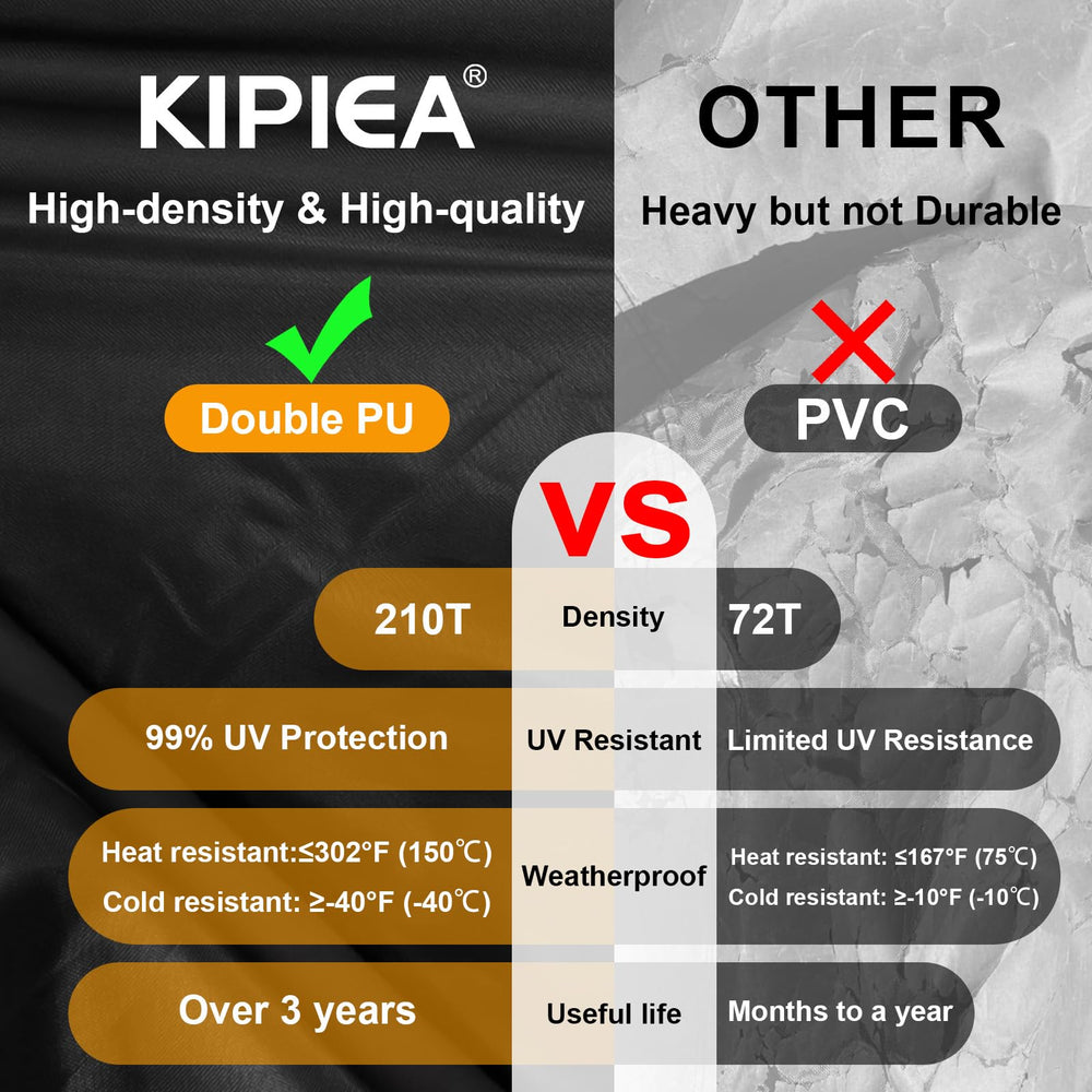 Kipiea cover on chair showing correct fit and size reference