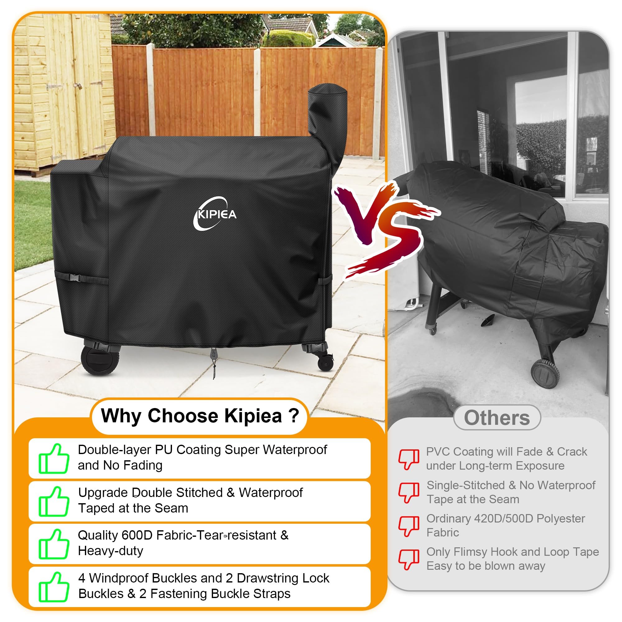 Kipiea UV-resistant coating surface showing fade protection