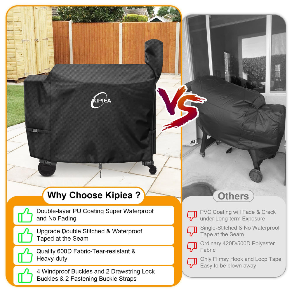 Kipiea UV-resistant coating surface showing fade protection